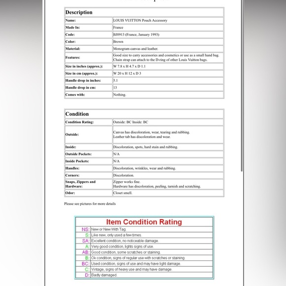 Louis Vuitton Classic Brown Monogram Shoulder Bag - Picture 11 of 11